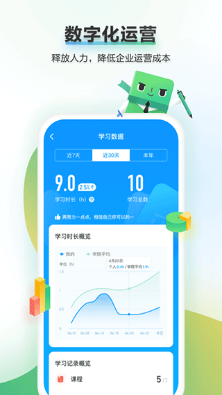 ʱϰ֪�������°汾���ذ�װ