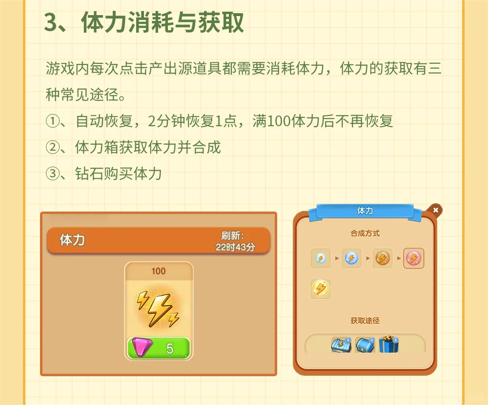 快乐合并庄园新手合成技巧与体力规划