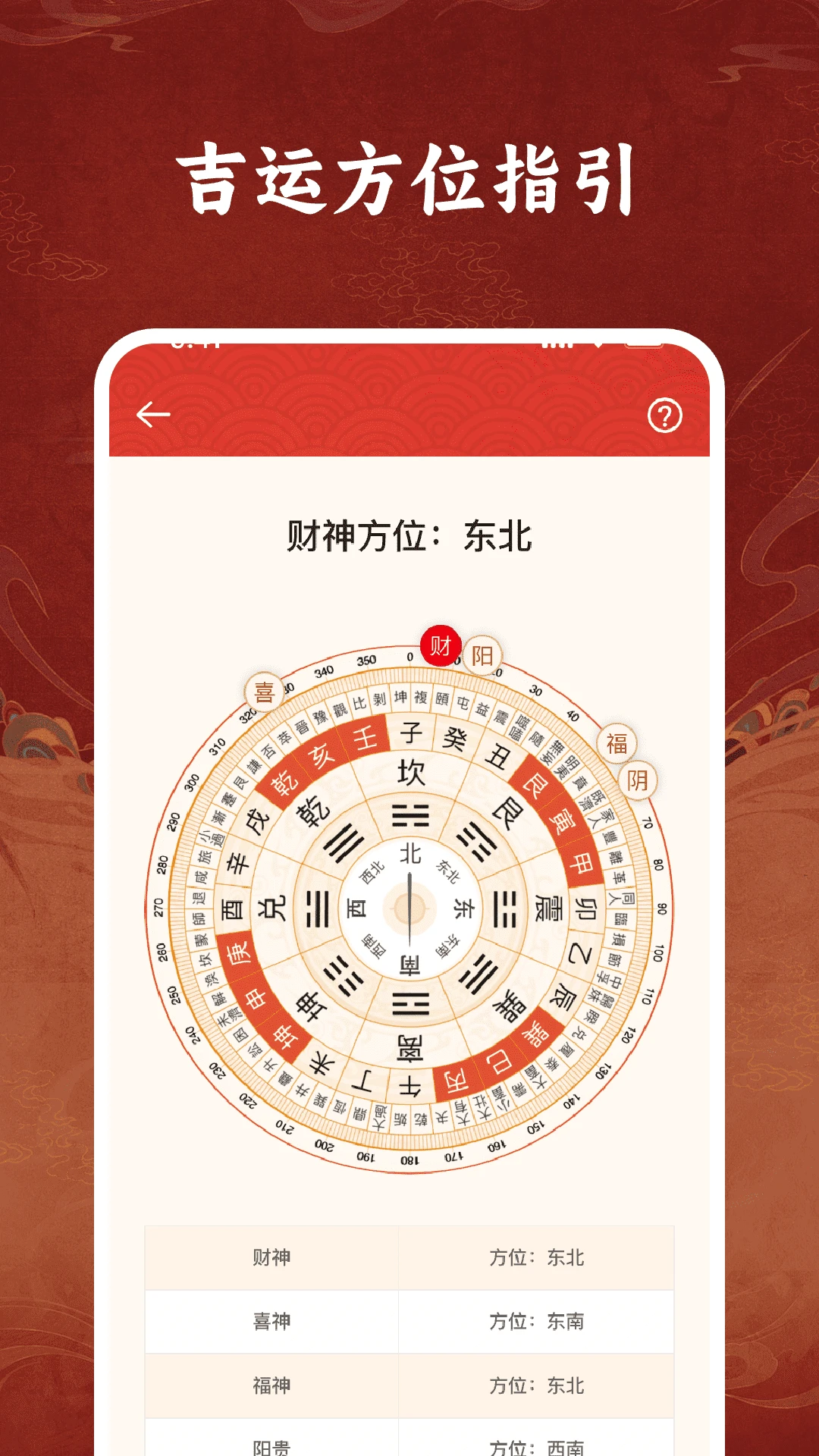 如意罗盘指南针1.0.4 精准指南