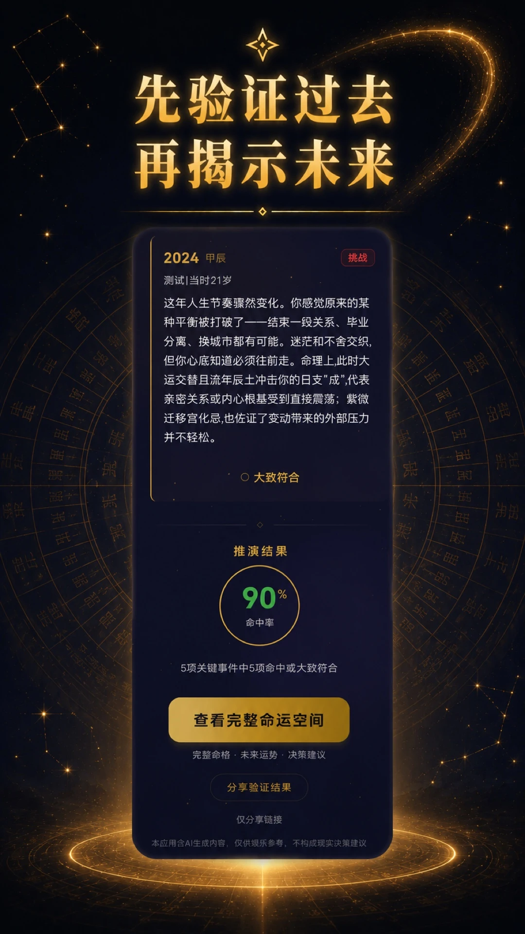 �����1.4.1 ��س���̾���