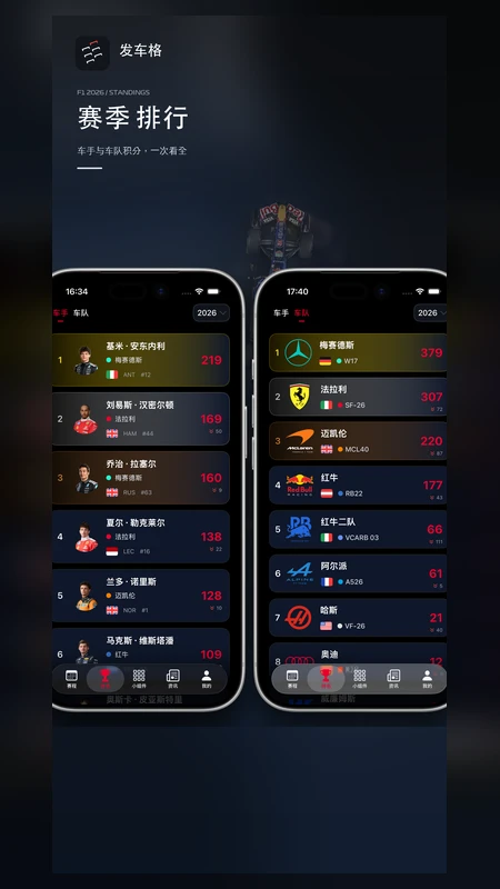 ������1.1.2