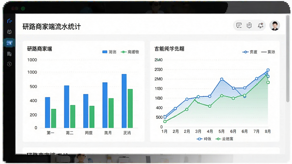 一幅展示数据统计图表的界面截图风格图片,画面中央是研路商家端的流水统计页面,包含柱状图和折线图,颜色以蓝色和绿色为主,背景干净白色,风格简约专业,细节清晰,画质高清,无多余元素