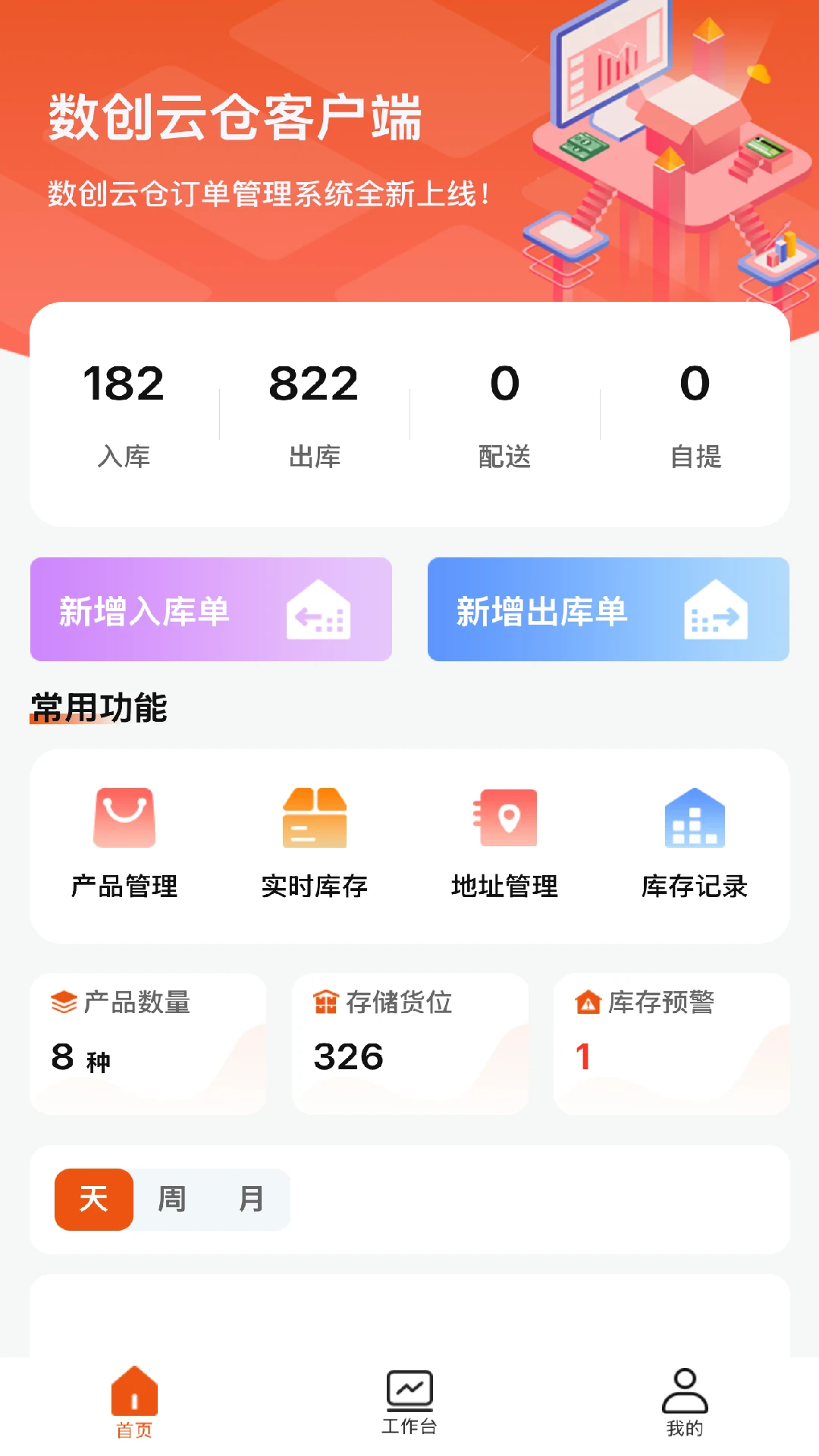 �����Ʋ�1.2.5 ���ִܲ�����
