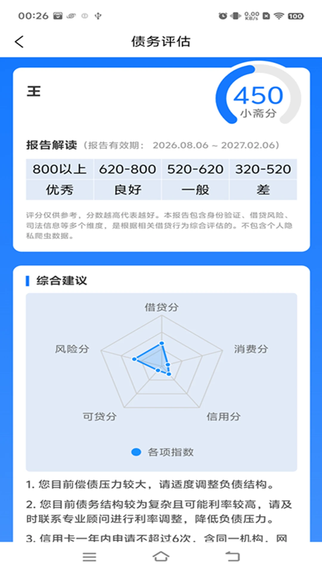 ���Ż�1.3.9 ������