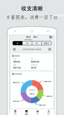简计实用技巧让日常记账更简单高效 记账软件操作界面