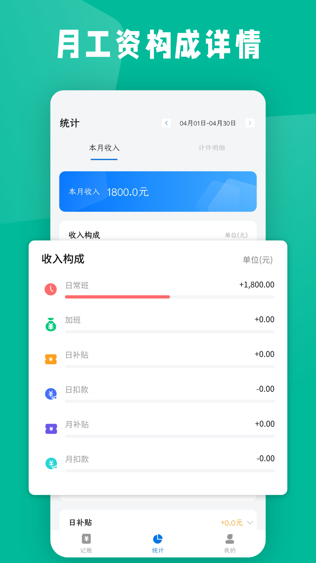计件工资条20260928 计件记账工具 计件工资条20260928 计件记账工具
