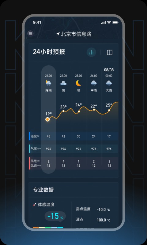 �����app�ֻ������غ���Ӽ���ˮԤ������չʾ