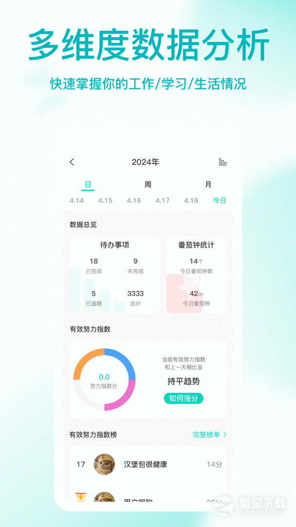 珍时4.8.0 时光记录管理 珍时4.8.0 时光记录管理