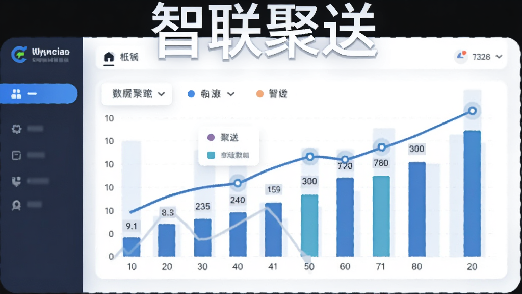 一幅AI生成的插画,画面主体是数据仪表盘与柱状图,图表上方标注“智联聚送”文字,布局为横向展开,风格为清爽商务风,细节包括数字标签与趋势线条,画质清晰干净,无多余元素