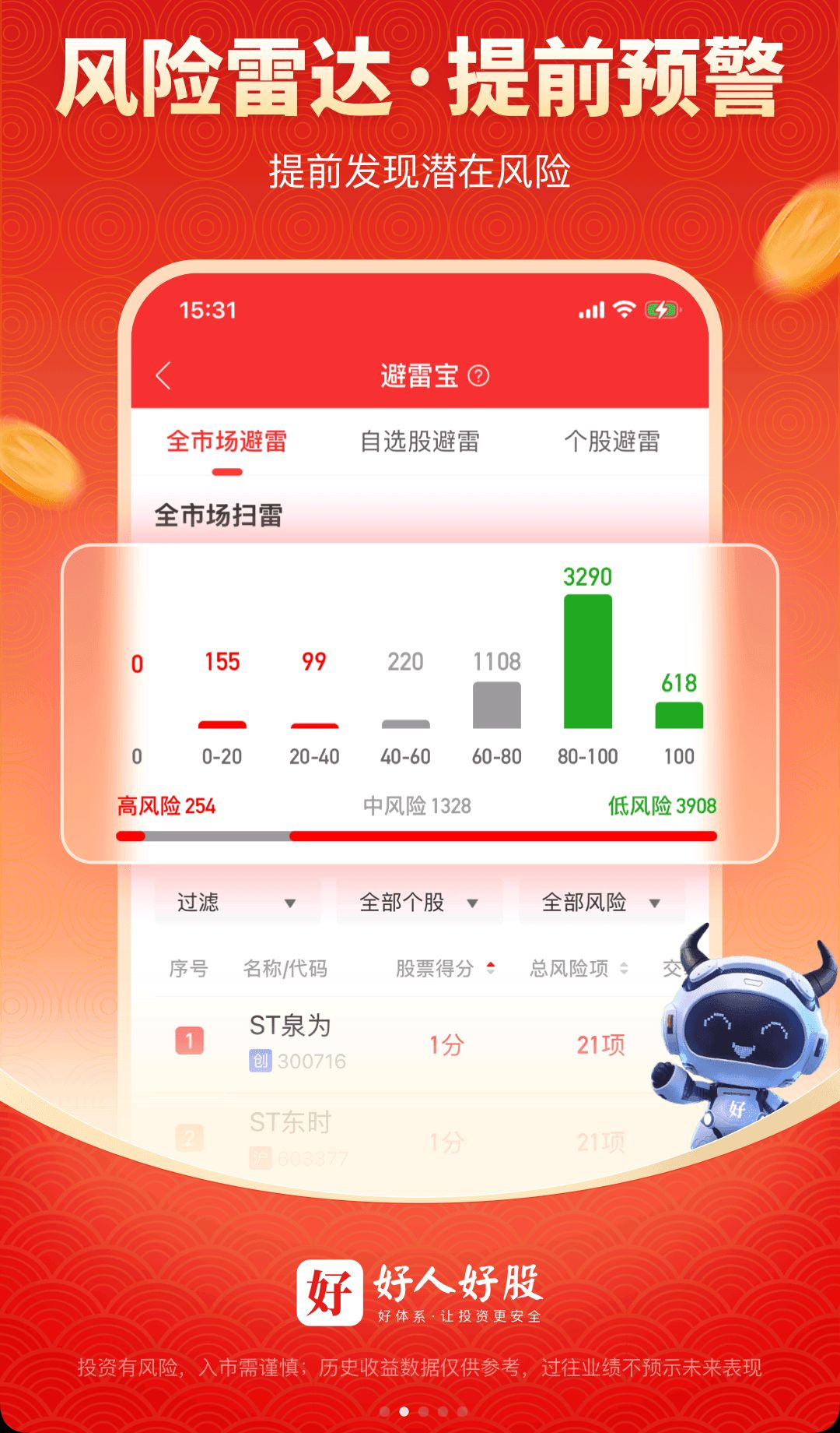 好人好股7.4.9 股票分析工具 好人好股7.4.9 股票分析工具