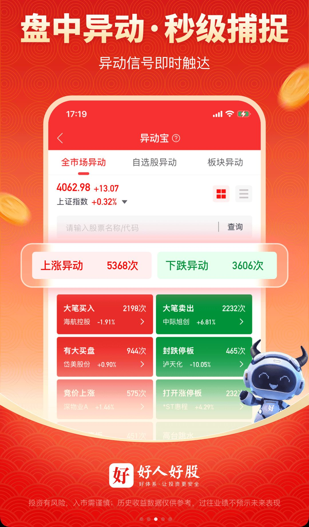 好人好股7.4.9 股票分析工具 好人好股7.4.9 股票分析工具