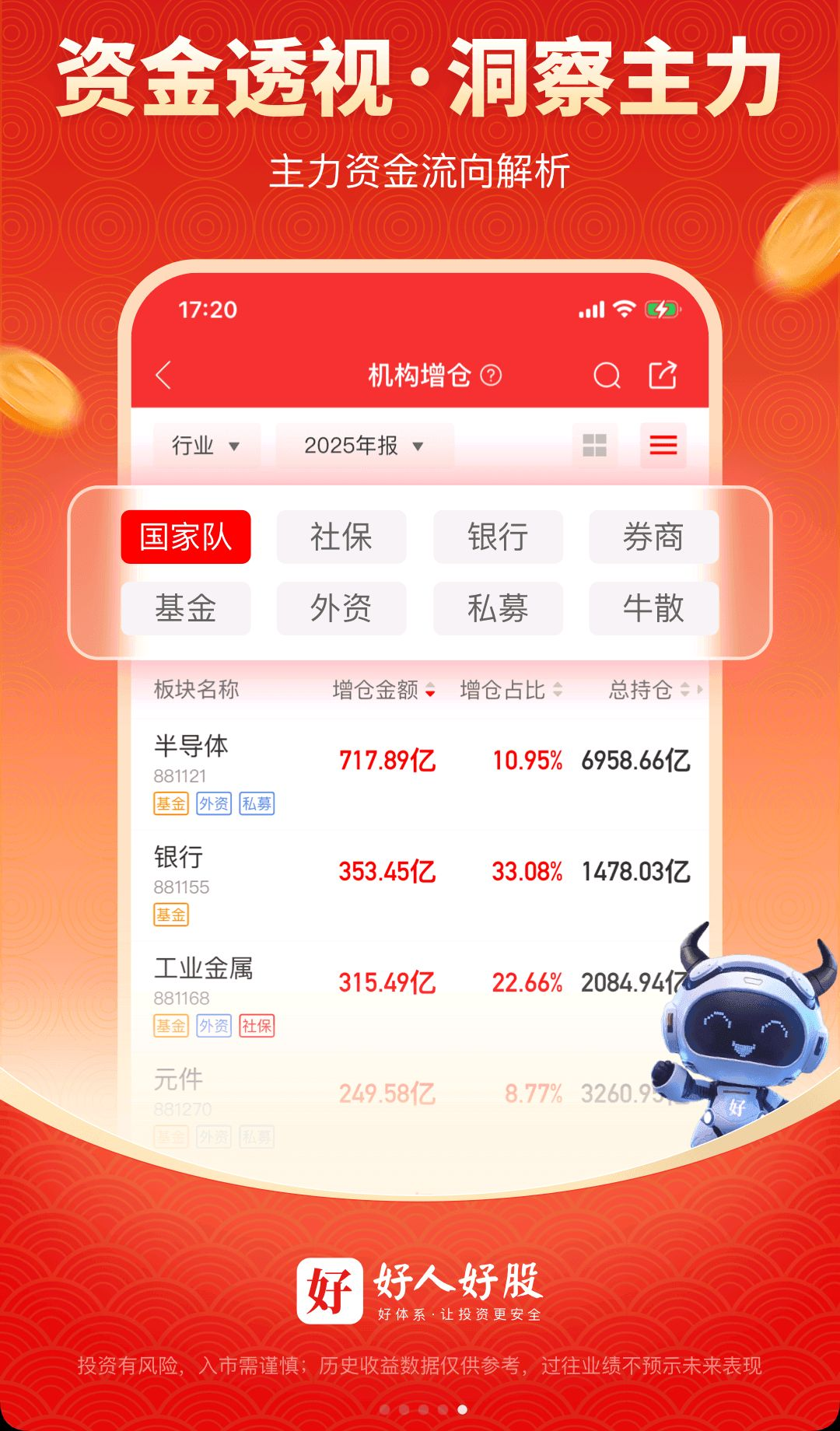 好人好股7.4.9 股票分析工具 好人好股7.4.9 股票分析工具