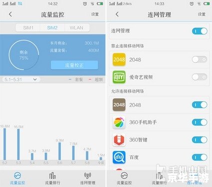 免费流量钥匙软件实测界面与手机流量使用情况对比图