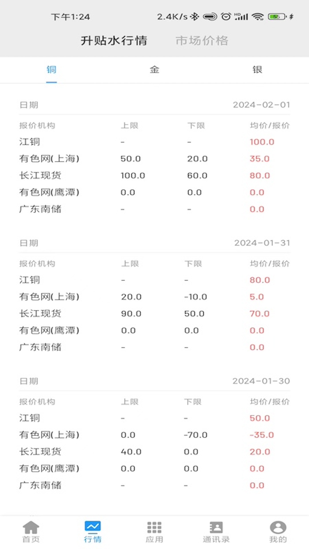 ��ͭHome1.5.4 �ƶ��칫ƽ̨