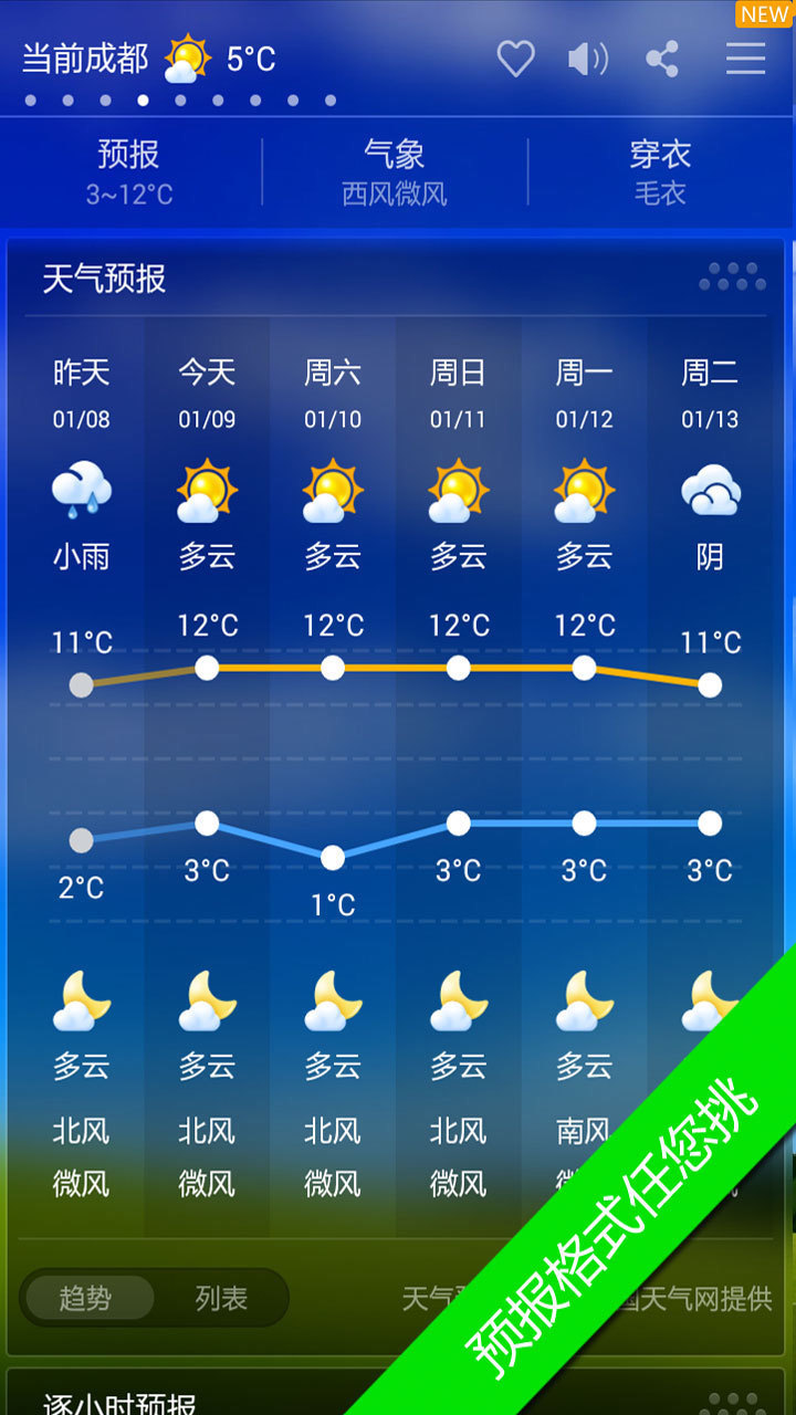 逐月天气预报软件手机版下载对比手机自带天气 30天趋势实测