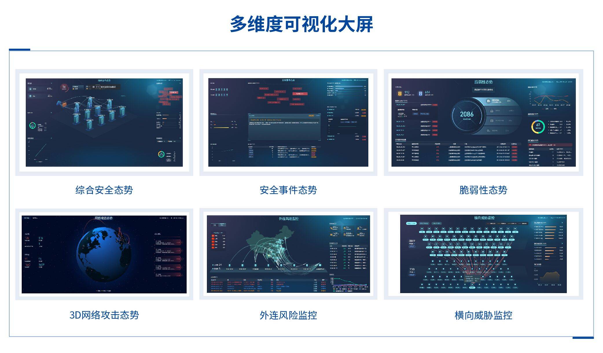 猎鹰拦截系统实战解析与拦截效果全记录 部署界面与拦截数据截图