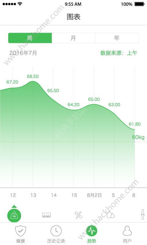天天轻app官方版手机下载 天天轻app官方版手机下载