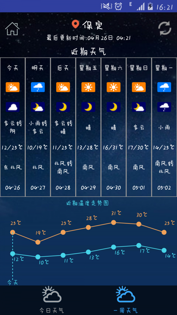 电雨天气软件免费版下载 电雨天气软件免费版下载