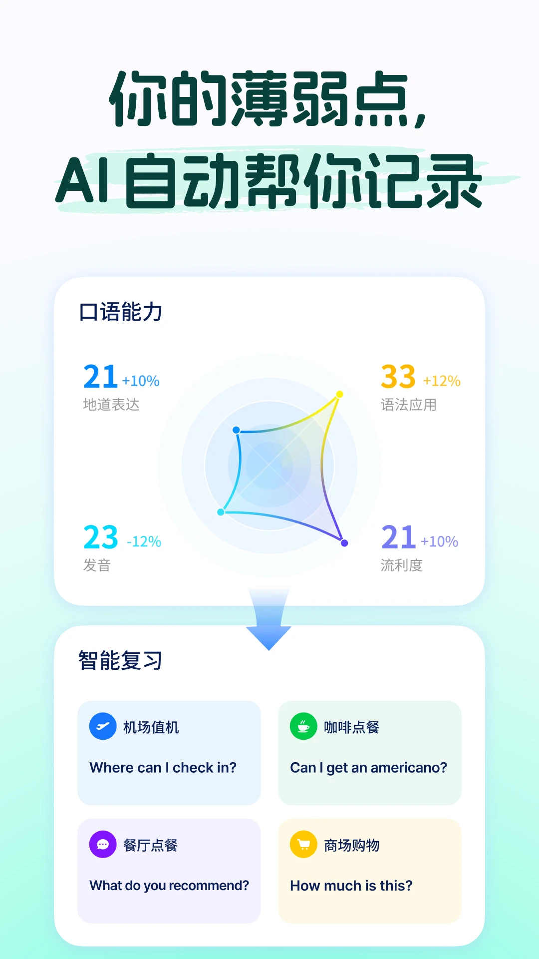 Midoo学英语1.5.21 AI英语学习