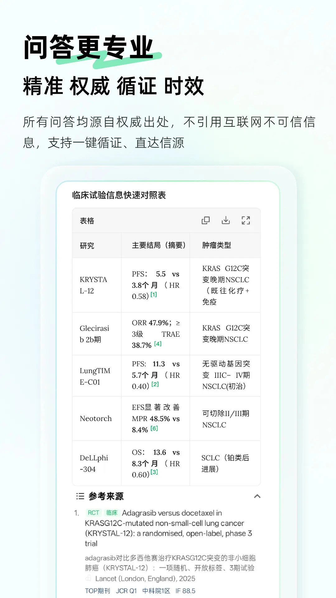 氢离子1.3.1 AI健康助手