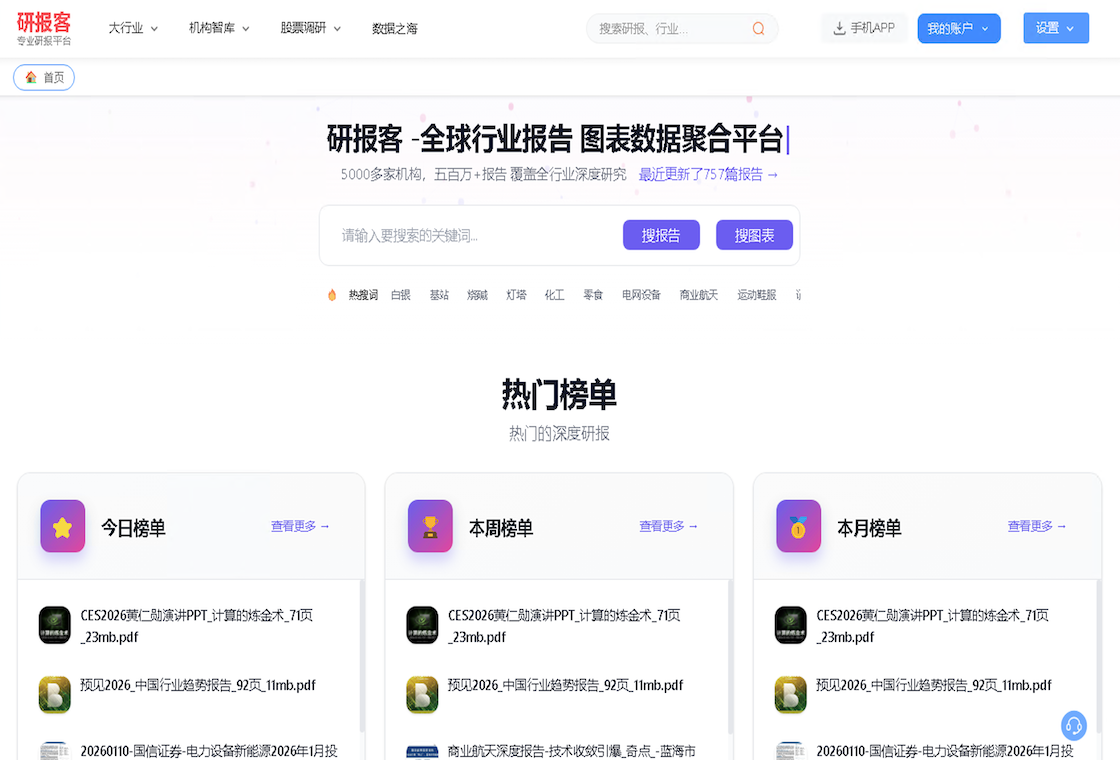 研报客8.10.4 行业研究阅读 研报客8.10.4 行业研究阅读
