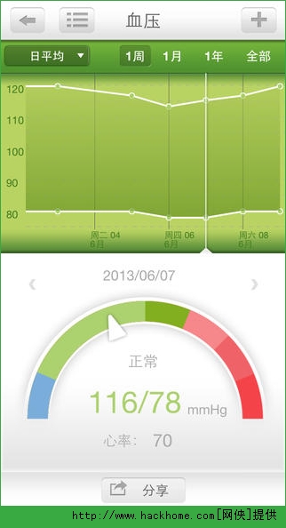���Ľ���app�ٷ�iOS��