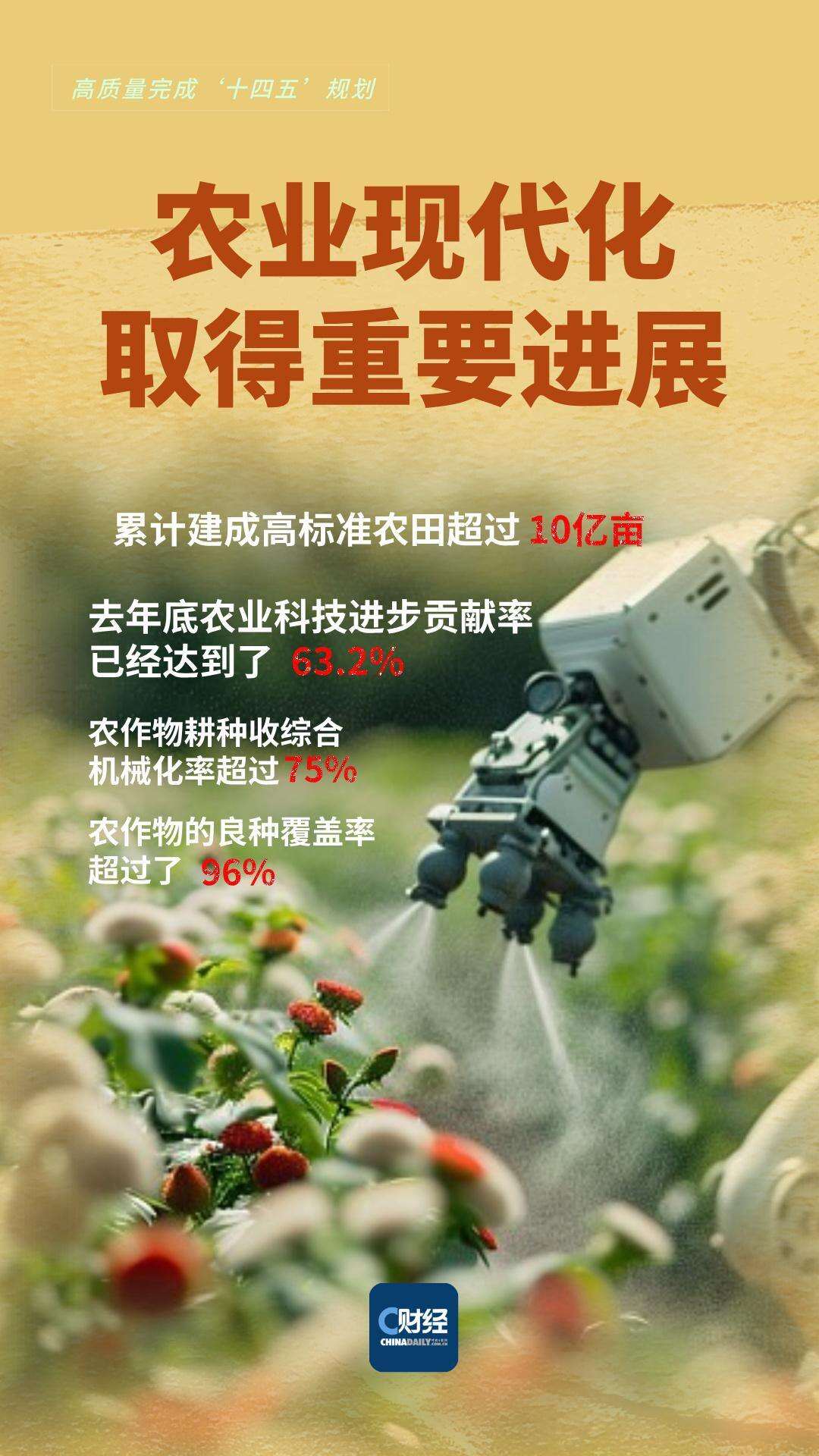 农垦之光 新时代农垦改革发展成就与乡村振兴实践全景图