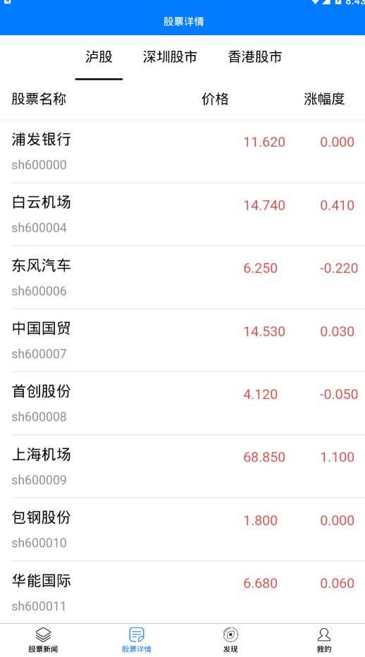 E配资app官方版股票配资平台下载 E配资app官方版股票配资平台下载