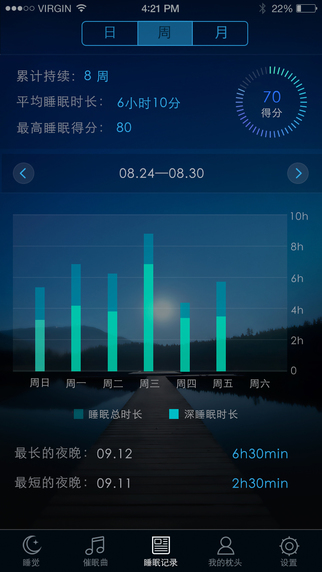 ��ţ˯��app��׿��