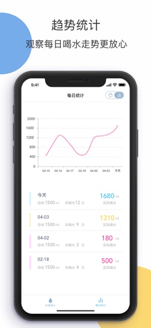 ���ʺ�ˮapp��׿������