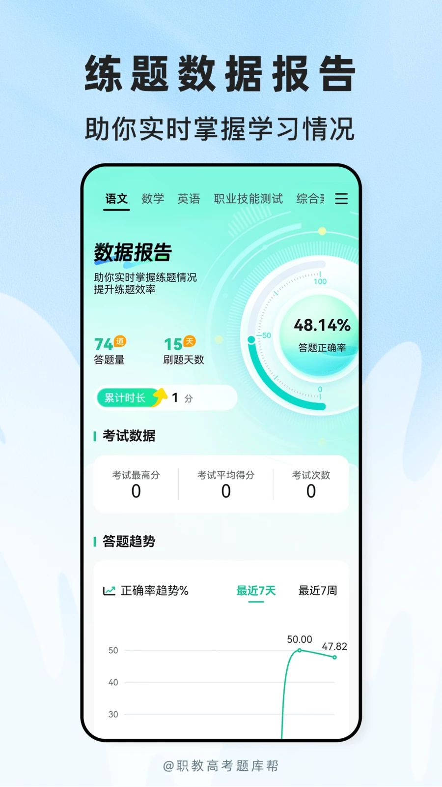 职教高考题库2.1.51 刷题备考