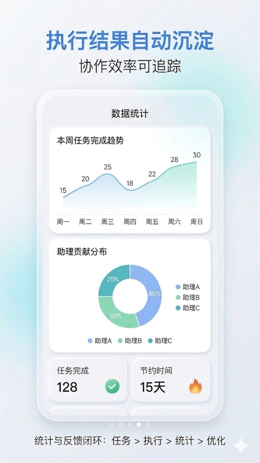 快游大师2.11.0 自动点击挂机