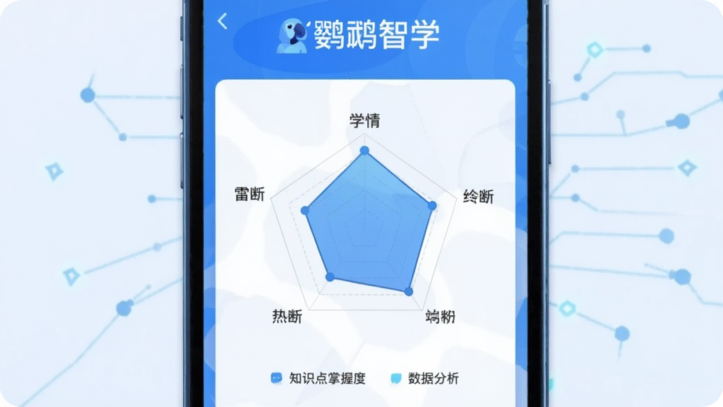 鹦鹉智学 学情诊断 雷达图 数据分析 手机界面 蓝色科技感 扁平插画 居中排版 学习报告 知识点掌握度 画质清晰 干净 无多余元素