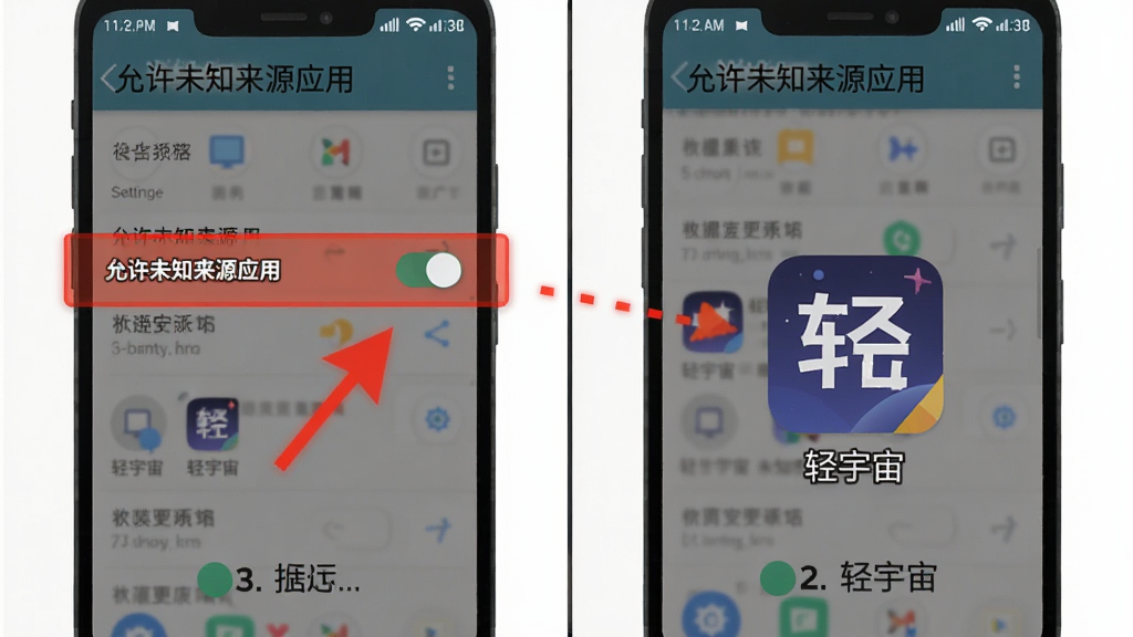 一张手机操作步骤示意图,画面展示安卓手机设置界面,重点标注“允许未知来源应用”开关,旁边有箭头指向“轻宇宙”安装包图标,布局为左右分步展示,风格为教程类扁平插画,细节包括红色高亮标注和白色背景,画质清晰,干净,无多余元素