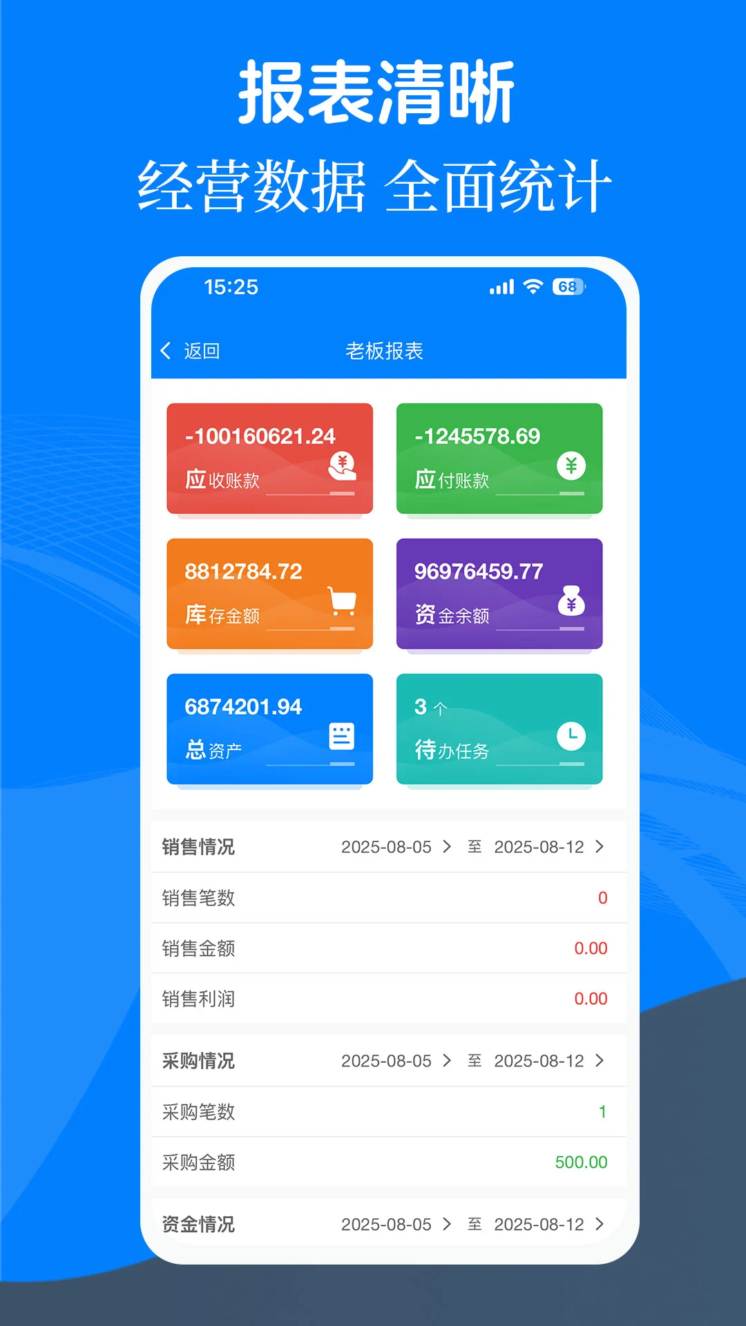 易管账4.0.0 进销存管理