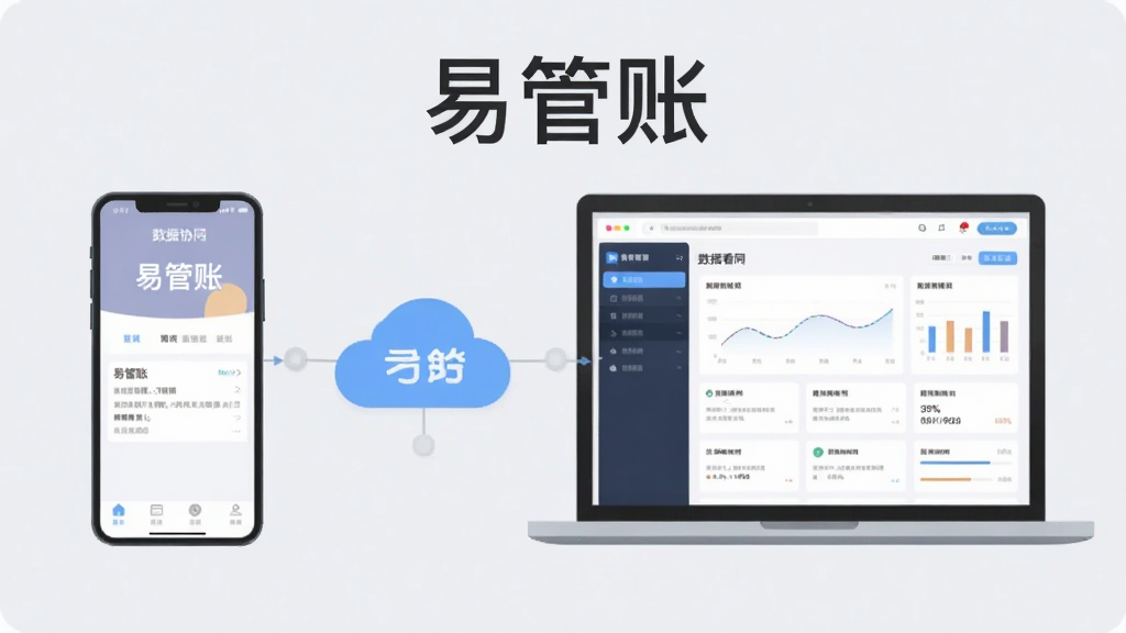 一张展示多设备协同办公的图片,画面左侧是一部手机显示“易管账”App界面,右侧是一台笔记本电脑显示网页版数据看板,中间有云朵图标表示数据同步。画面风格为扁平化插画风,色彩柔和,背景为浅灰色,突出“易管账”软件名称和跨平台协同功能,画质干净,构图平衡。