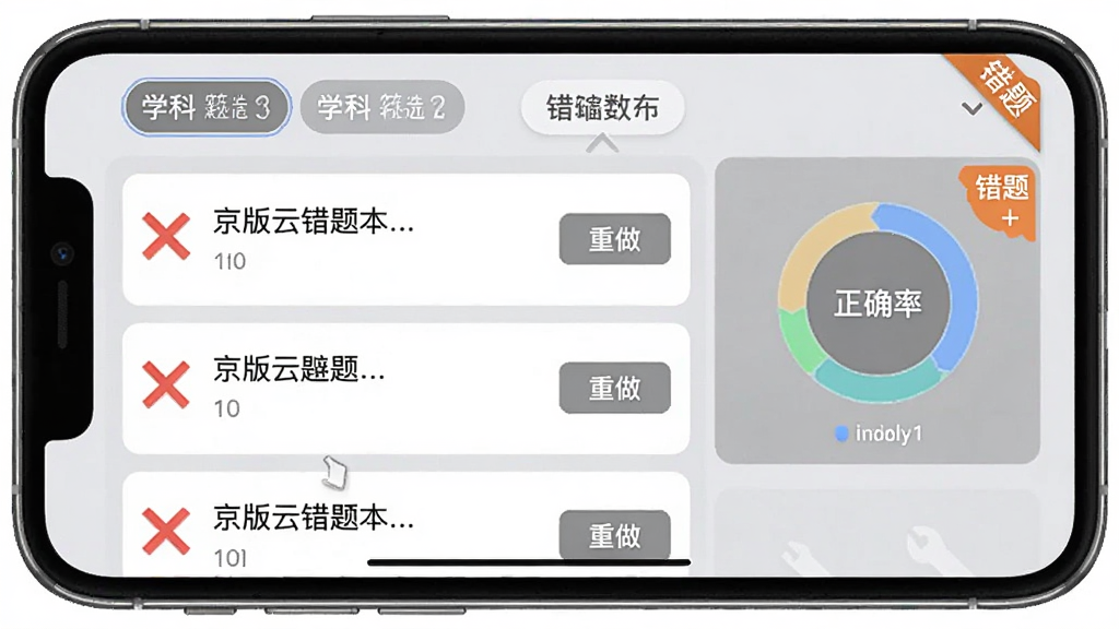 京版云错题本界面,手机屏幕展示错题列表,每道题左侧有红色叉号标记,右侧显示“重做”按钮,顶部有学科筛选标签,背景为浅灰色,风格简约工具风,细节包含正确率环形图、错题数量角标,画质清晰,干净无多余元素