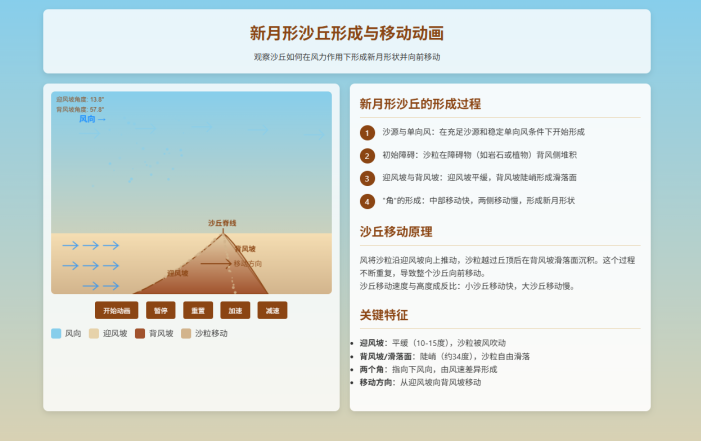 AIfirx怎么用才能解决实际问题 实操经验分享配图