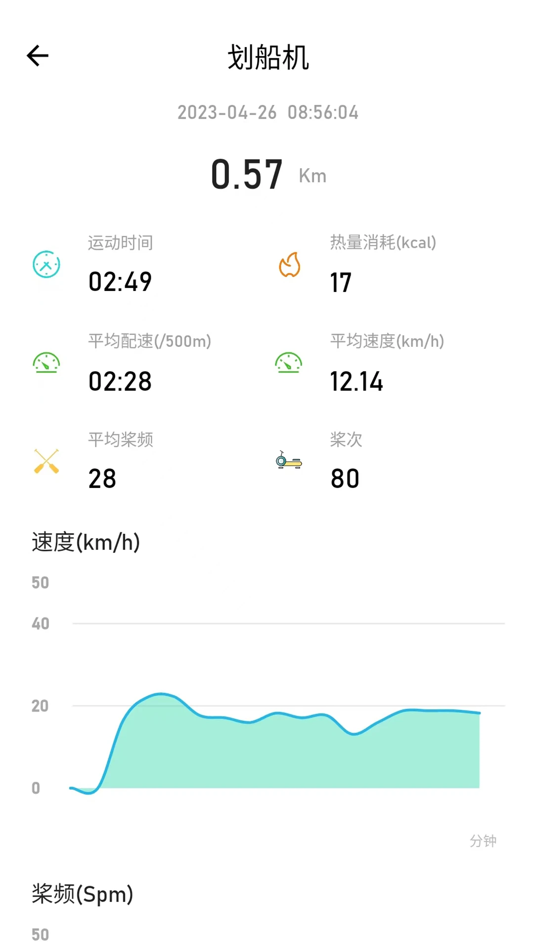 摩刻健身1.9.0 智能健身助手