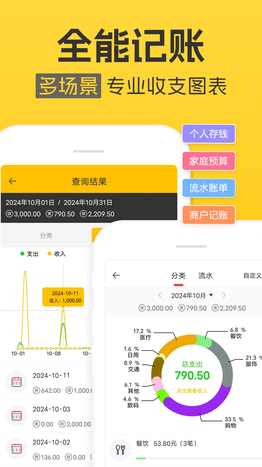 沙巴记账app安卓版下载官方渠道对比图