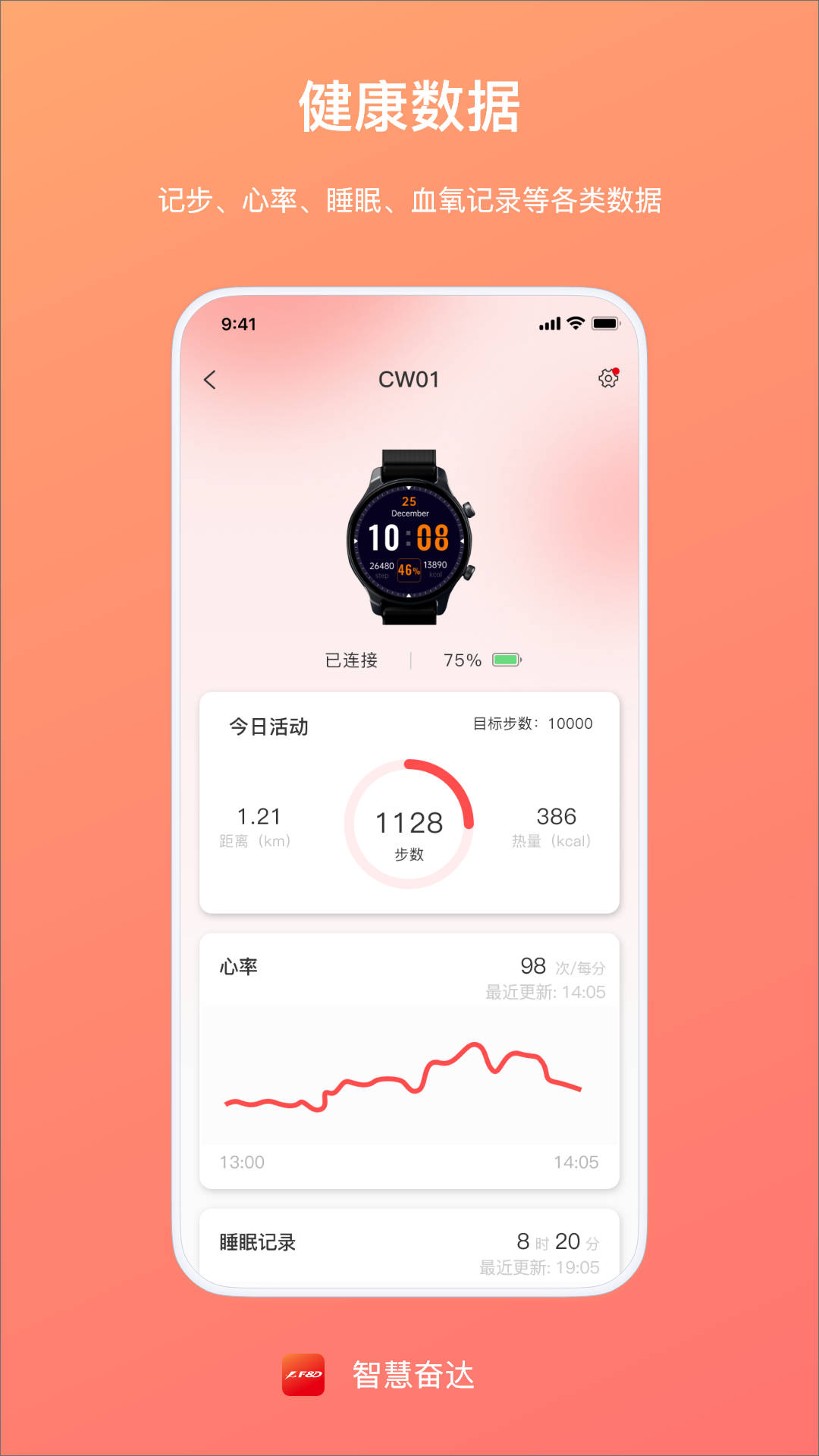 �ǻ۷ܴ�app�ֻ���ٷ�����