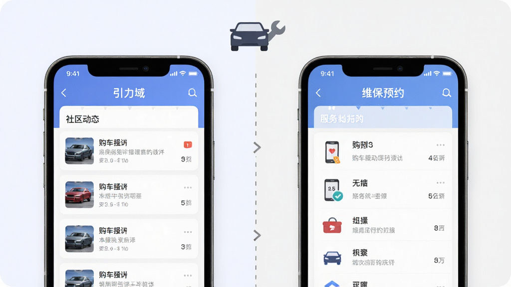 画面采用分屏布局,左侧展示“引力域”APP的社区动态列表界面,右侧展示购车服务与维保预约界面。中间用虚线分隔,上方有汽车和扳手图标。整体风格为扁平化UI展示,浅色背景,细节清晰,画质干净,无多余元素。