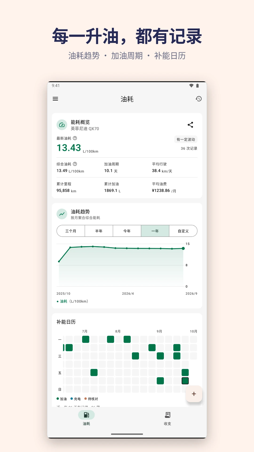加仑油耗4.1.0 油耗记录工具 加仑油耗4.1.0 油耗记录工具