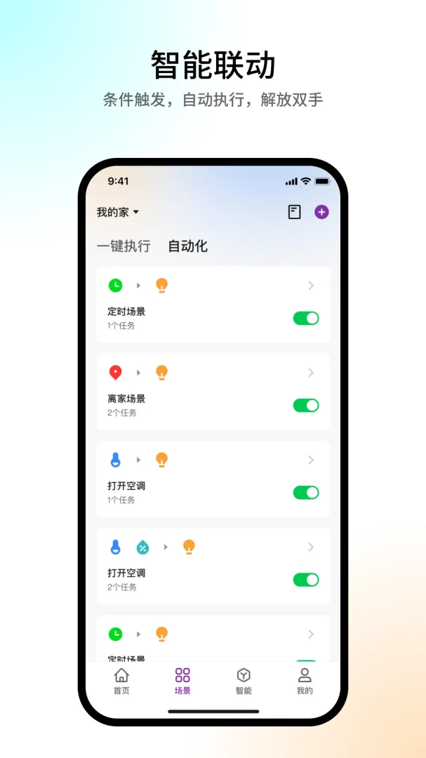 AnyLink Home106.2.0 智能组网 AnyLink Home106.2.0 智能组网