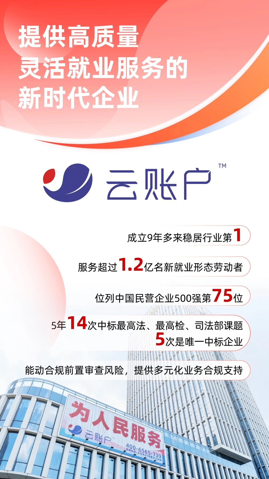 云账户4.3.28 灵活用工管理 云账户4.3.28 灵活用工管理
