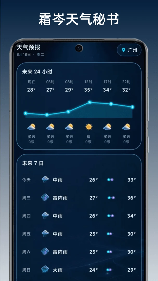 霜岑天气秘书1.3 精准天气预报 霜岑天气秘书1.3 精准天气预报
