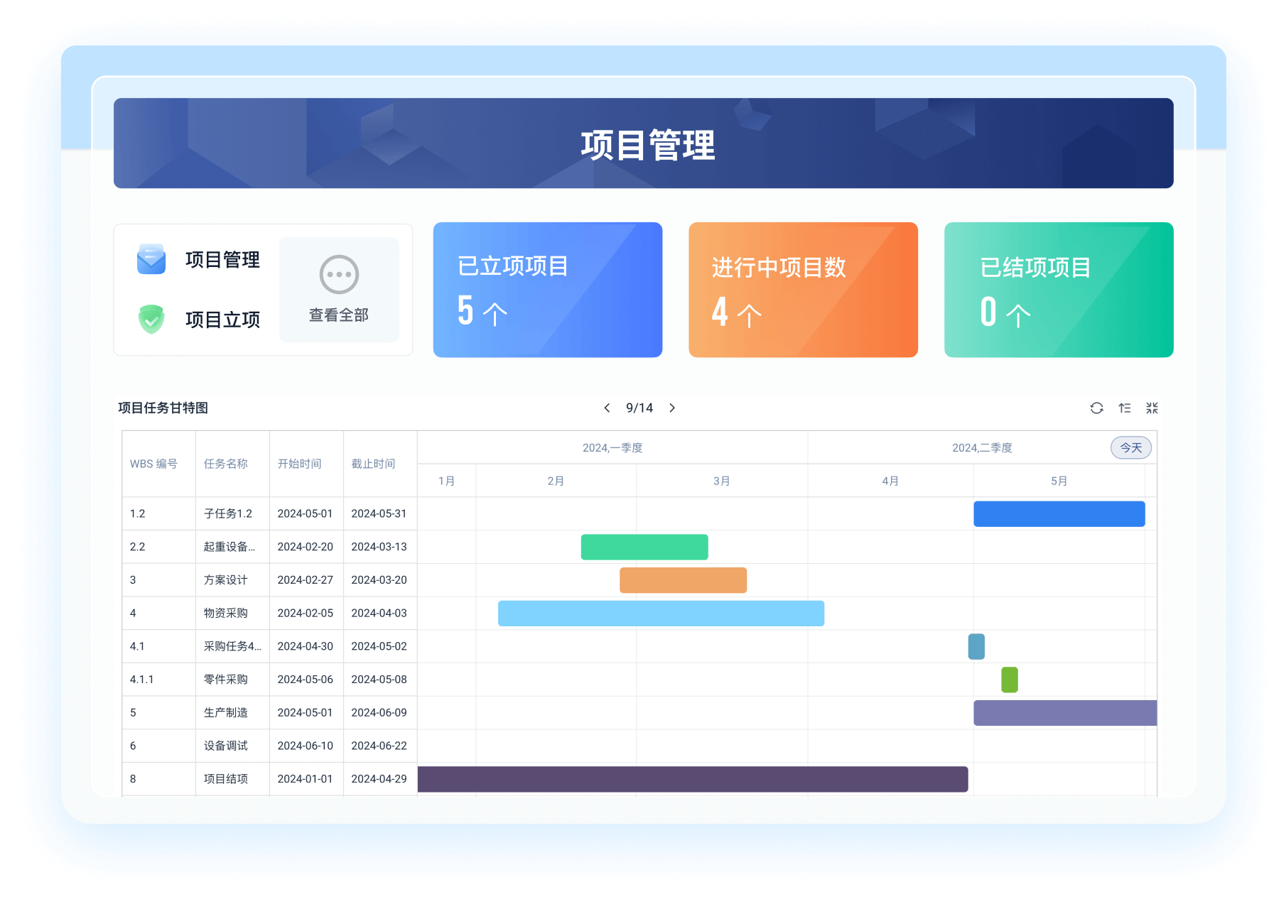 项目大师安卓版 项目进度管理界面截图