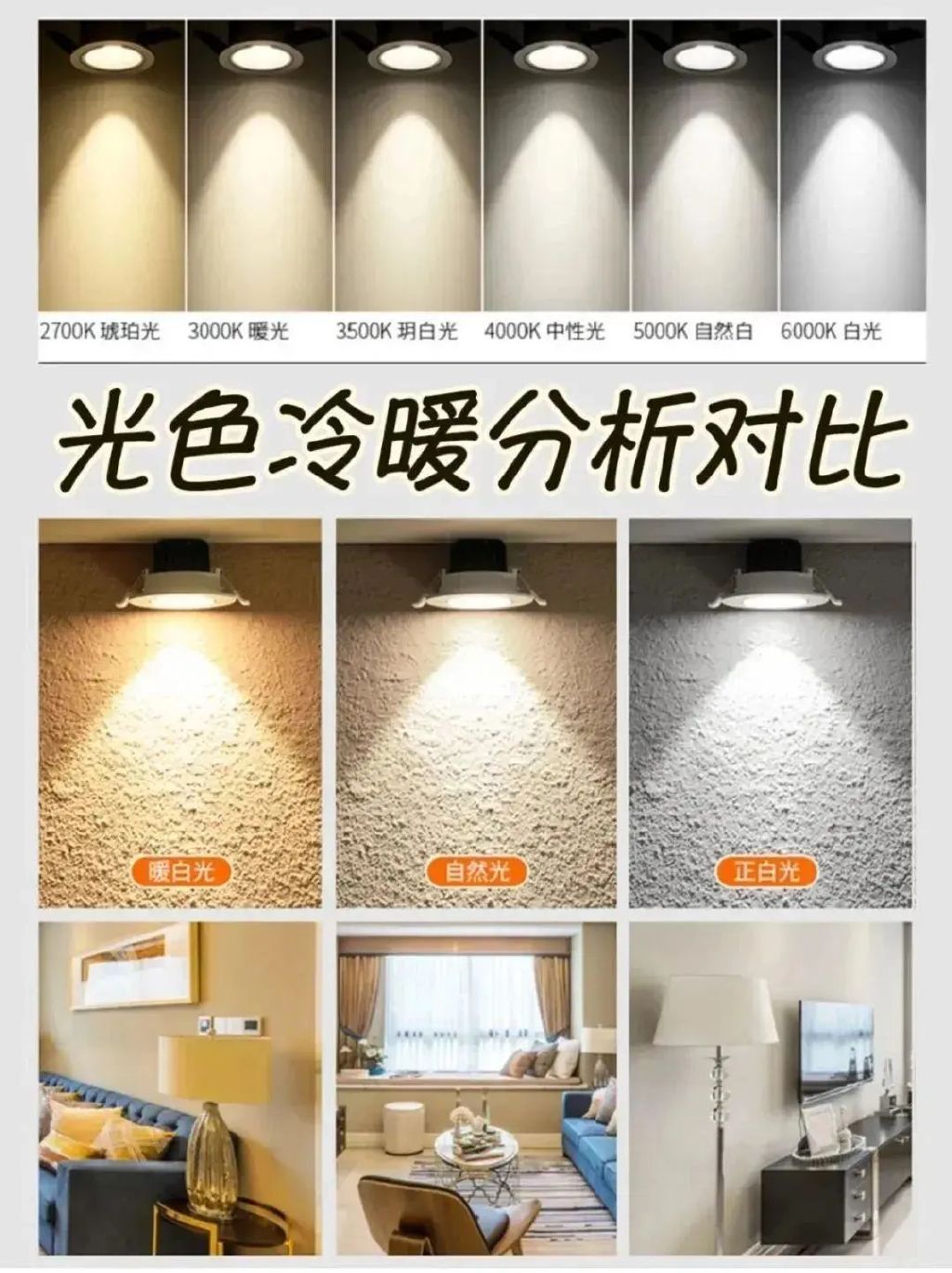 光源之家色温瓦数显色指数对比 卧室暖光灯具实测