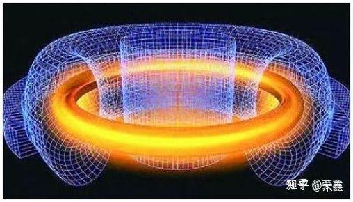 Antigravity(Antigravity)反重力技术未来前景展望配图