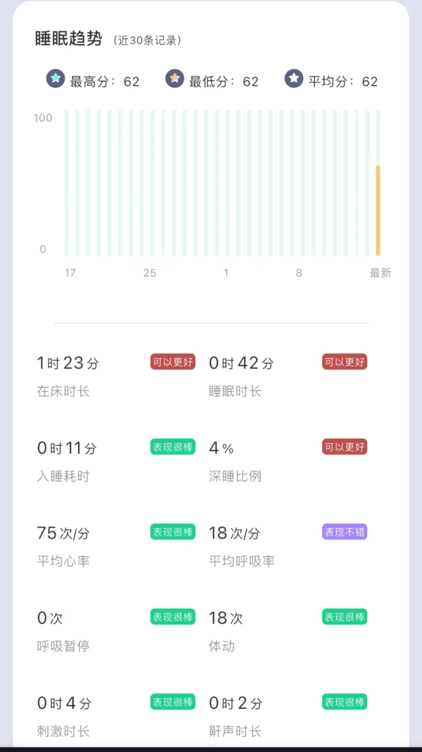 NexHaven1.0.5 移动端应用